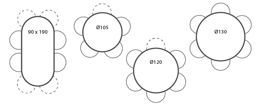 Runde spiseborde med fire eksempler: 90x190 cm, Ø105 cm, Ø120 cm og Ø130 cm