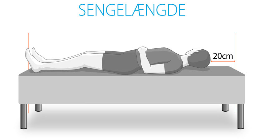 Sengelængde