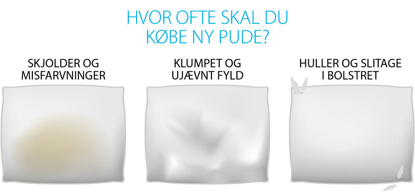 Hvor ofte skal du skifte din hovedpude