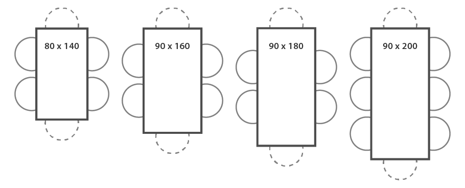 Rektangulære spiseborde med fire eksempler: 80x140 cm, 90x160 cm, 90x180 cm og 90x200 cm