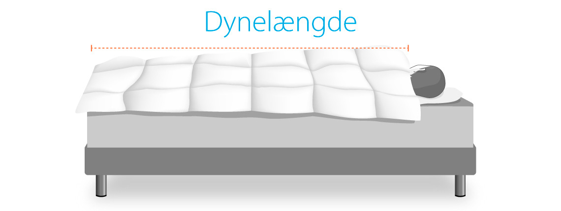 Dynelængde